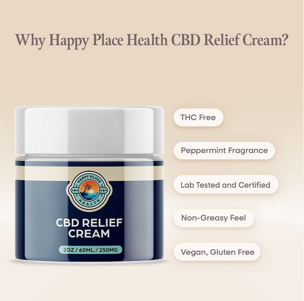 CBD Relief Cream - 1 Bottle